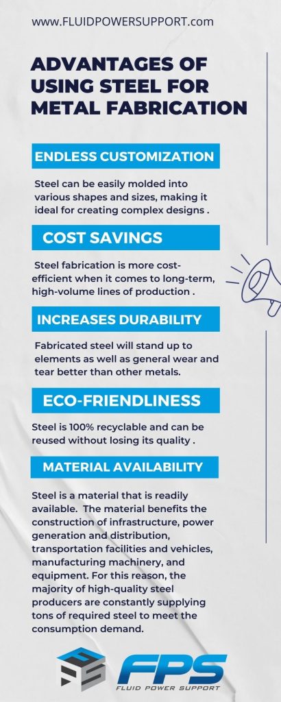 Advantages of using steel in MF Fabrication jpeg